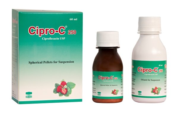 Cipro-C D/S