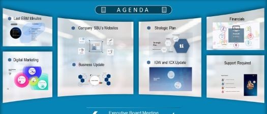 Board Meeting Presentation